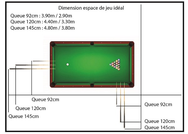 Quelles dimensions vérifier avant l'achat d'un billard ? – ABC-Billards